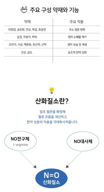 호흡기가 편안해지는 3단계 점막 재생 치료