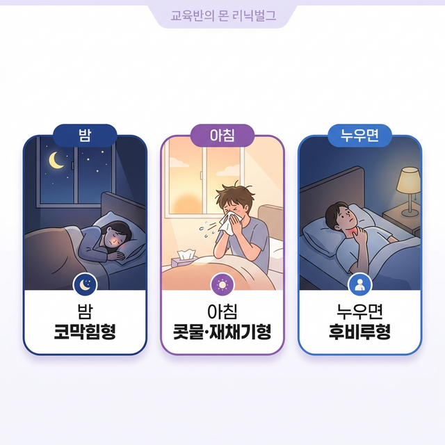 비염 악화 시간대별 3가지 타입 - 밤 코막힘형, 아침 콧물재채기형, 누우면 후비루형