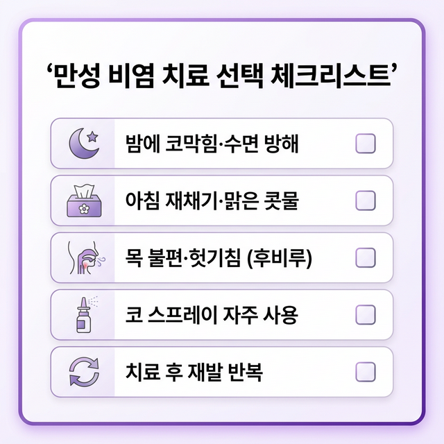 만성 비염 치료 체크리스트: 약·코 스프레이·수술, 무엇부터 해야 할까?